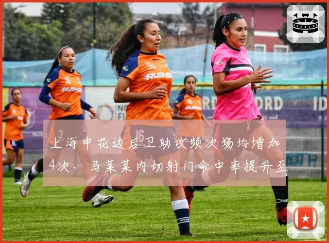 上海申花边后卫助攻频次场均增加4次，马莱莱内切射门命中率提升至18%