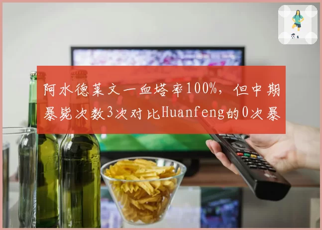 阿水德莱文一血塔率100%，但中期暴毙次数3次对比Huanfeng的0次暴露激进风格